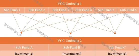 图示
AI 生成的内容可能不正确。
