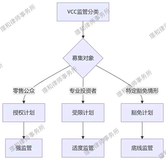 图示
AI 生成的内容可能不正确。