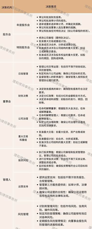 文本
AI 生成的内容可能不正确。