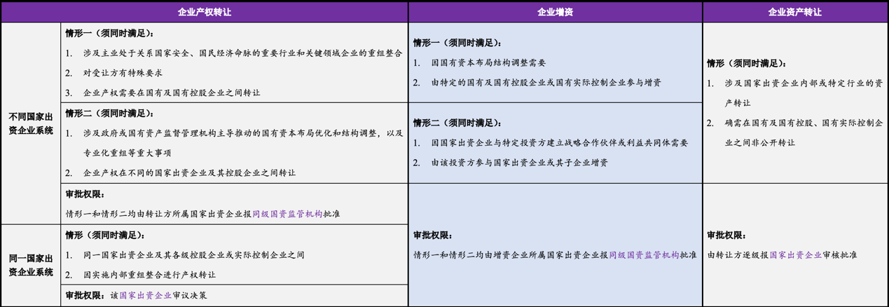 图形用户界面, 应用程序
描述已自动生成