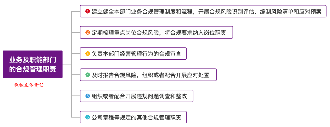 图形用户界面, 文本, 应用程序, 电子邮件
描述已自动生成