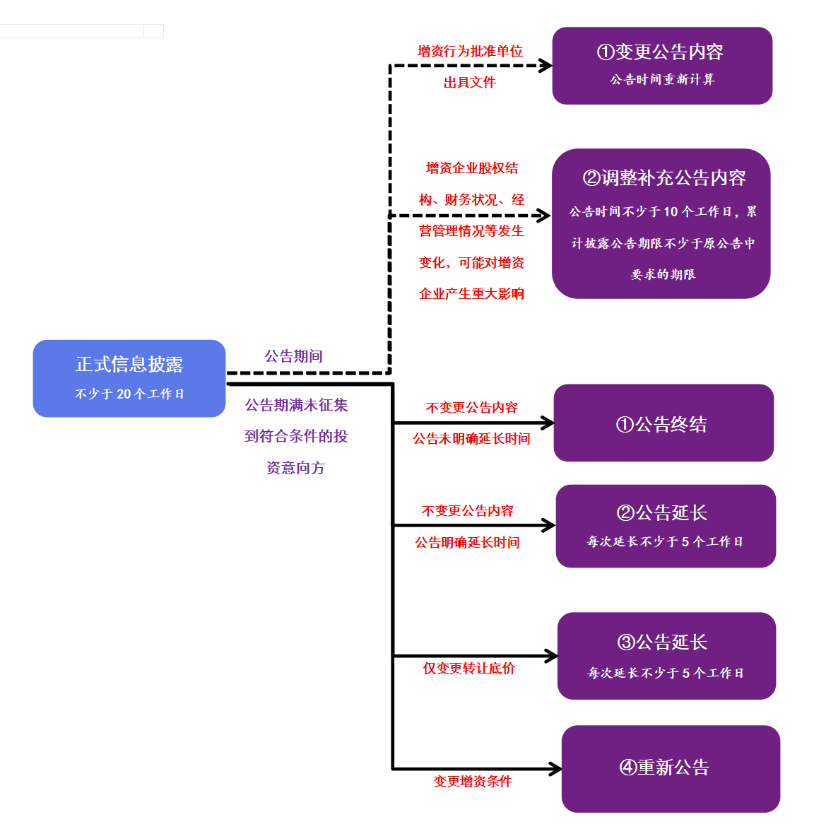 67f69c5cab180b070f5b6eb919fa6194