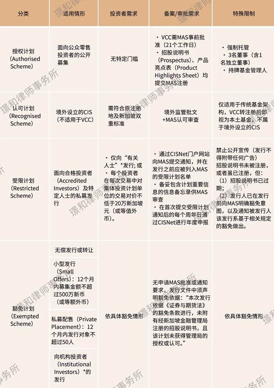 手机屏幕截图
AI 生成的内容可能不正确。