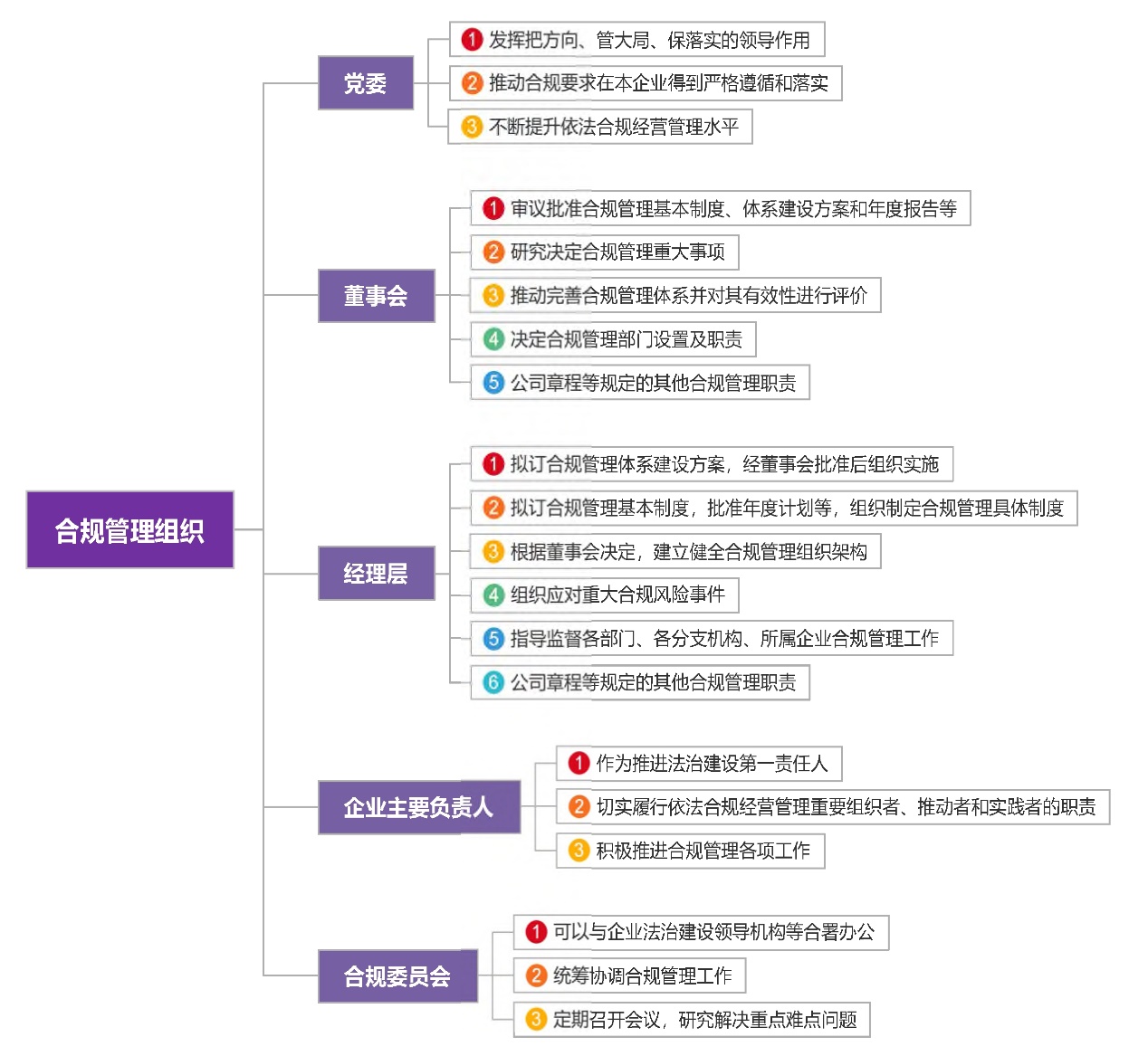 图形用户界面, 应用程序, Teams
描述已自动生成