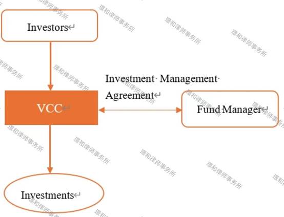 图示
AI 生成的内容可能不正确。
