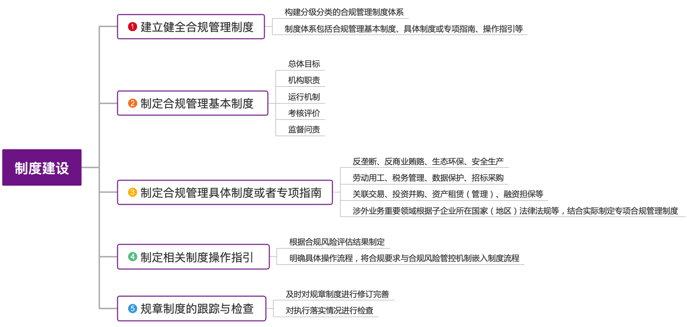 图形用户界面, 文本, 应用程序, 电子邮件
描述已自动生成