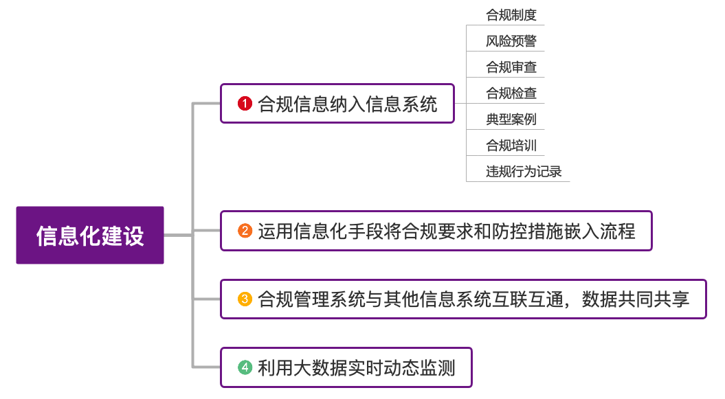 图形用户界面, 文本, 应用程序
描述已自动生成